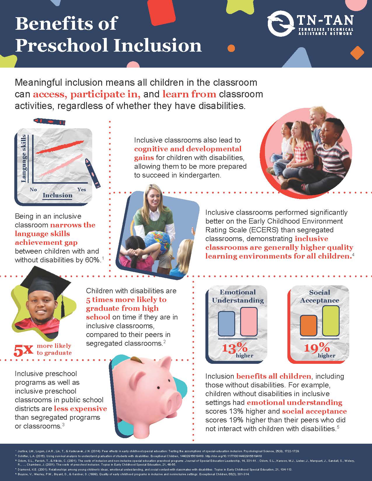 Benefits of Preschool Inclusion